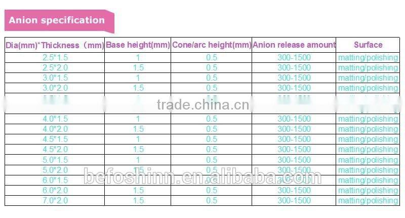 Low-content Germanium Granule for Health Care stainless steel jewelry