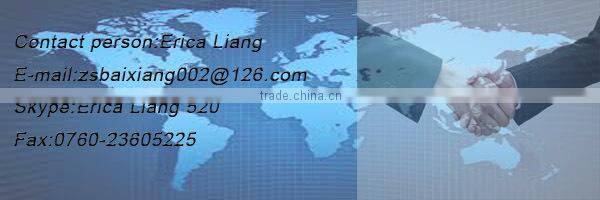 as seen on tv air fryer