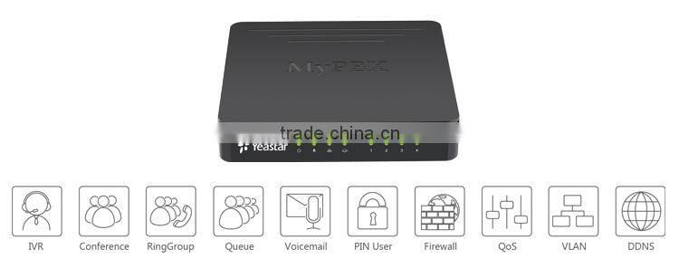 32 users Asterisk IP PBX System for SMB