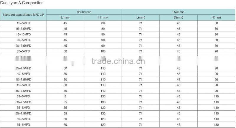 Air conditioner capacitor castor oil capacitor cbb65