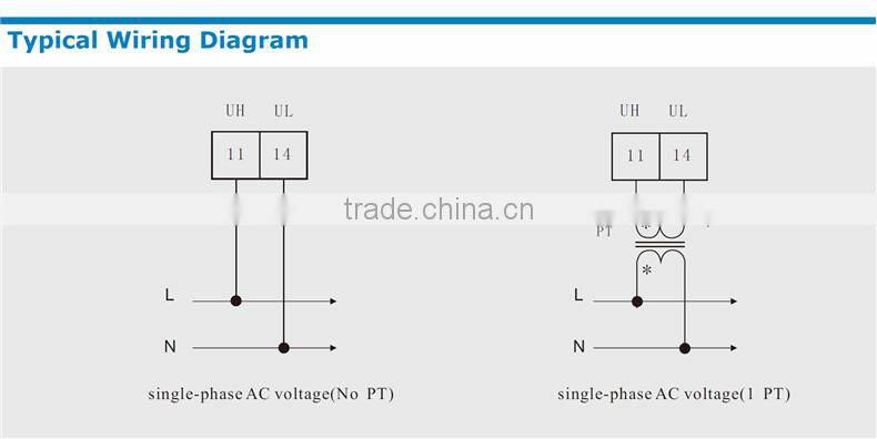 ME-F61J 72*72mm economy type LED display digital frequency meter