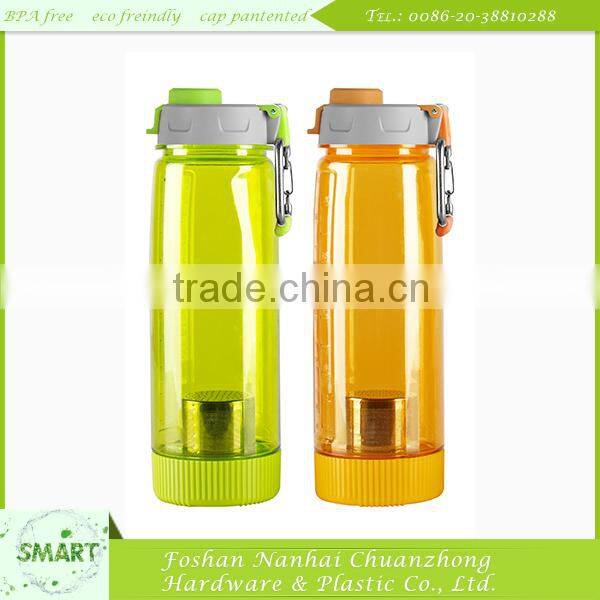 Useful Good Quality Oem Children School Water Bottles