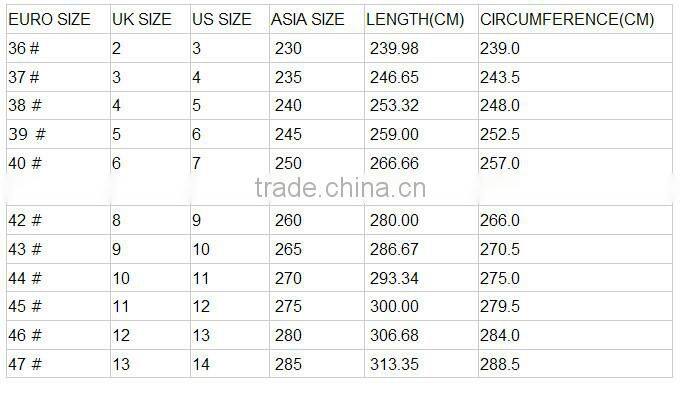 China cheap safety work shoes GT5827