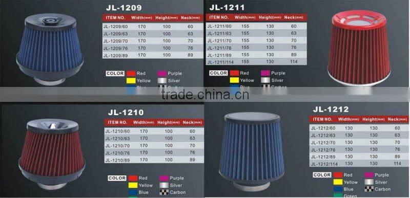 Universal car air filter with clamp