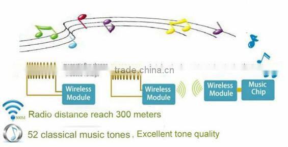 Smart cordless door chime B series with batttery power plug in AC power 300m working distance 52 melodies