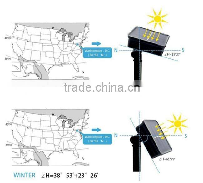 Holiday Lighting Solar Powered 4.8M 20 Leds Outdoor Cherry Blossoms Christams String Lights Garden Solar Light