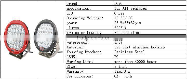 9 Inch 96W Cr ee LED Driving Lights offroad led work light Spot/Flood Light Cr ee 9'' 96W