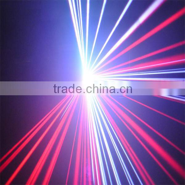 4W RGB 25kpss ILDA Animation laser light logo projector