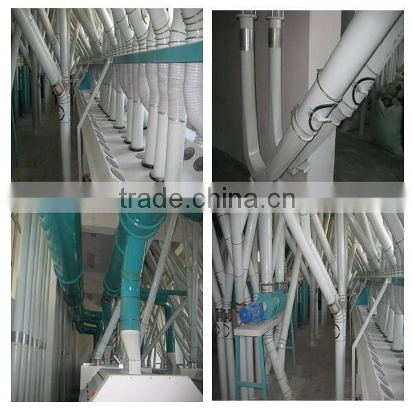 Flour milling machinery small scale corn processing plant with best price,corn mill machine