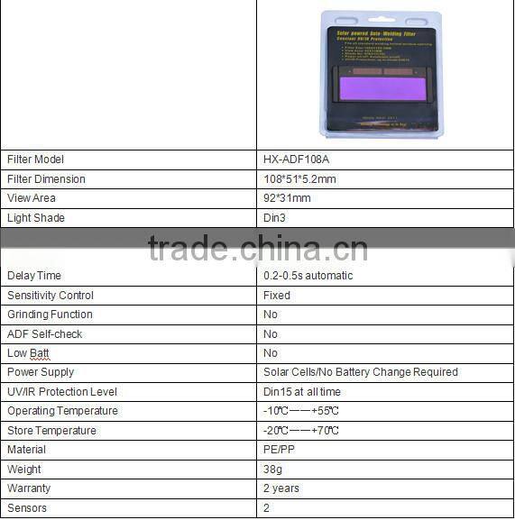 HX-ADF108A Auto darkening welding filter with Chinese Supplier