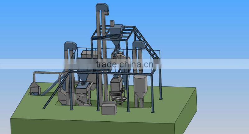 China Most Popular 1-3t/h 45kw Poultry Feed Pellet Production Line Animal Feed Pellet Making Line with Best Price
