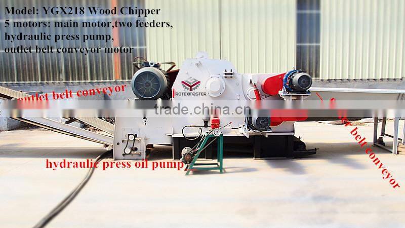Alibaba China Professional Supply Used Wood Log Splitter Chipper / Coconut Wood Drum Shredder Chipper Price