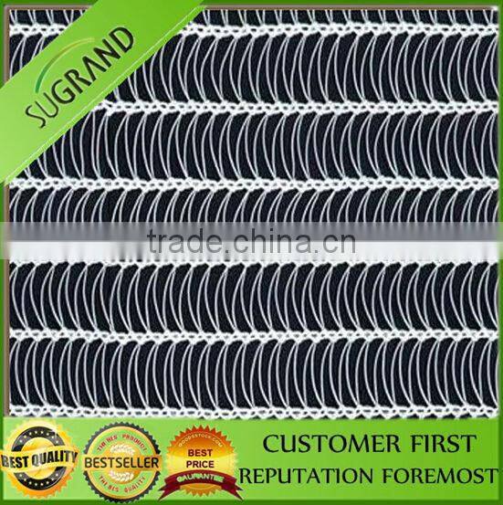 Anti Hail Nets For Agriculture and Plant