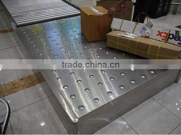 geleiden rollen geleiderollen