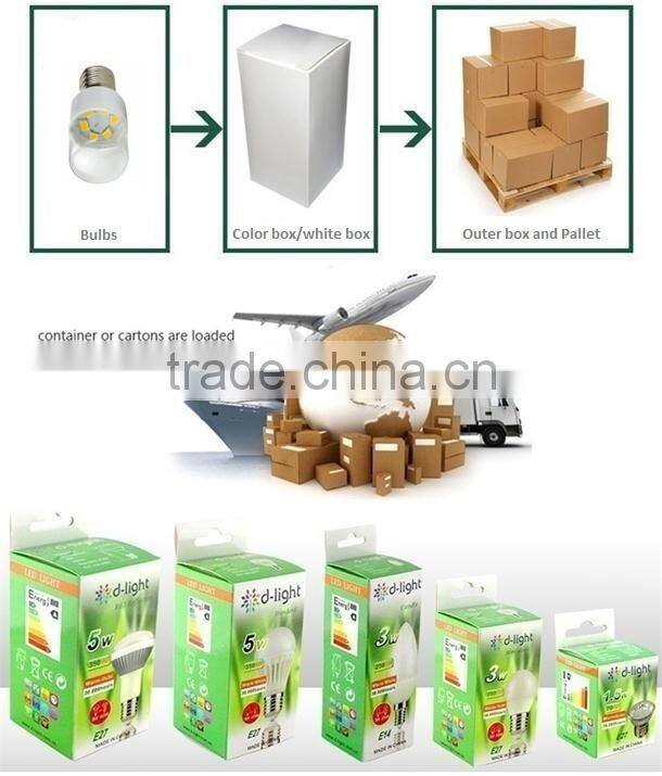 New product T20 led lighting 1.5W clear E14 CE RoHS led bulb