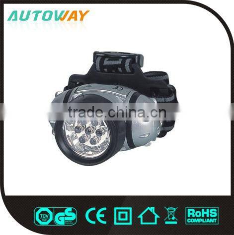 ABS battery power led head light