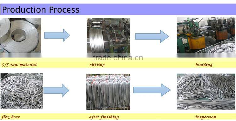 yuyao Doflex OEM New Design Fashion Style ACS SGS CE Certificated High Pressure 304 stainless steel shower hose