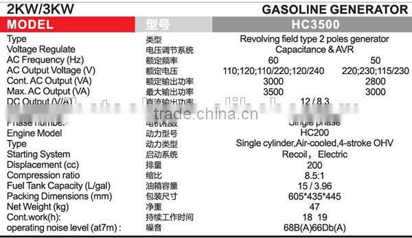 hot sale gasoline generator 3500
