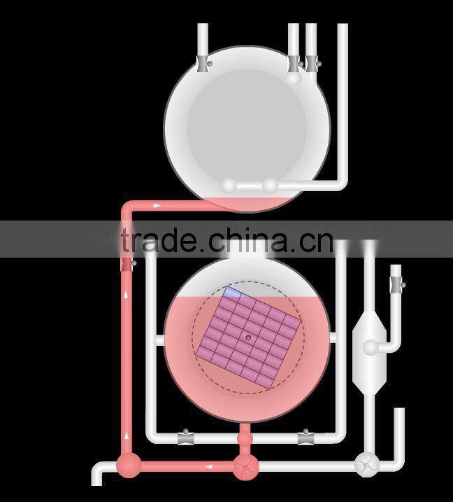 steam heating sterilzer autoclave for glass jar