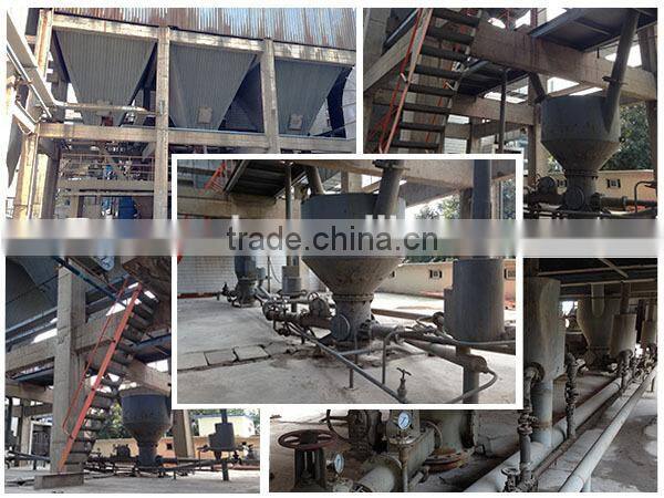 unbelievable performance screw conveyor machine