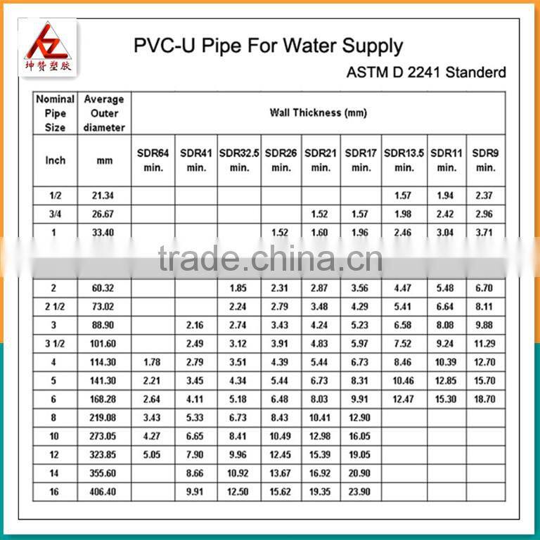 4 inch pvc rigid pvc discharge pipes