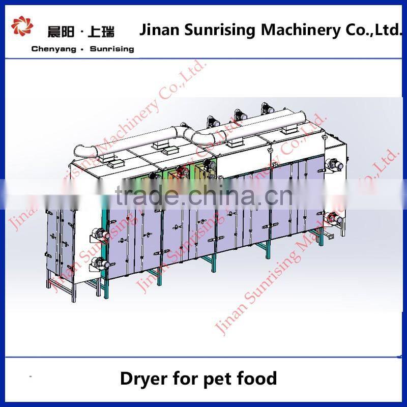 Automatic pet food production equipment