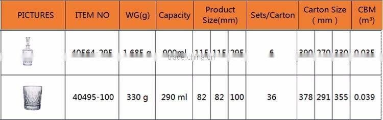 Bottle glass lead free wine glass bottle/wine glasses decanter