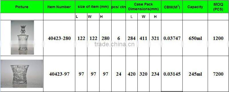 650ML glass bottle wholesale;glass bottle factory;glass bottle manufacturers