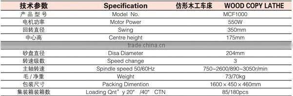 Combined Machine Wood Lathe