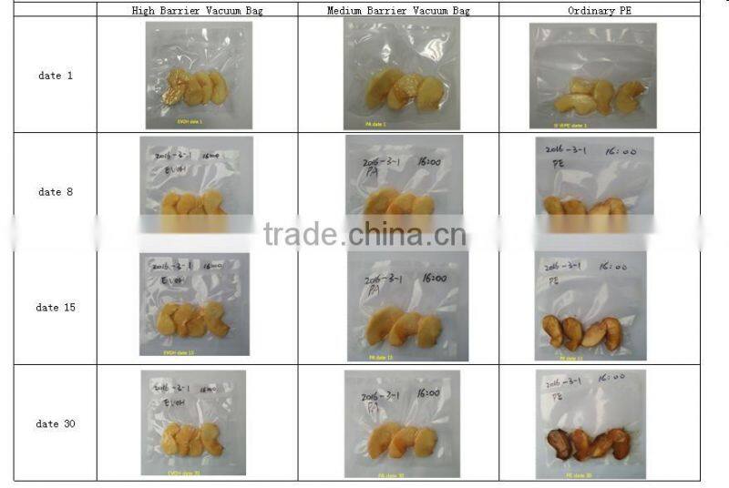 FDA universal vacuum bag food bag