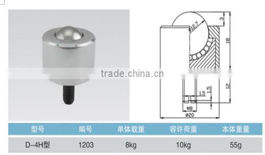 D-4H Thread ball transfer unit