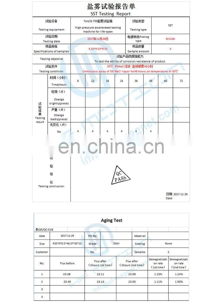 Sintered Ndfeb magnet Ni-Cu-Ni High quality coating square cube 5*5*5 speaker neodymium magnet