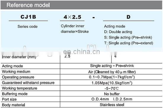 CJ1 high quality single acting stainless steel compact pin air cylinder