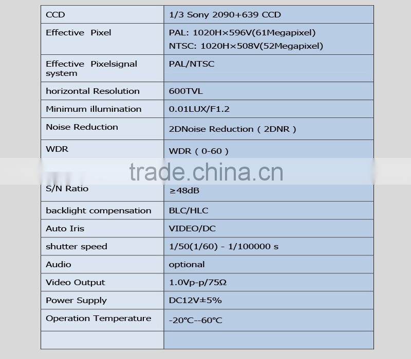 2016 alibaba cctv camera automotive analog ir dome camera