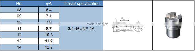 Thread nozzles of PDC drilling bit-cross groove wrench series
