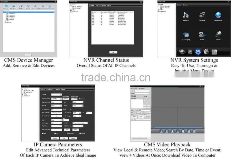 6pcs Array IR leds Onvif IP Dome Camera