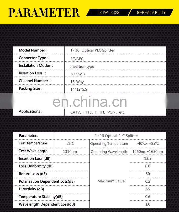 FTTH 1X16 PLC Insertion Type cassette Fiber Optic box Splitter with SC/apc connector
