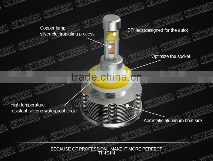 2014 Newest design led headlamp h8/ h9/ h11 9v-30v 30w jetta led headlamp