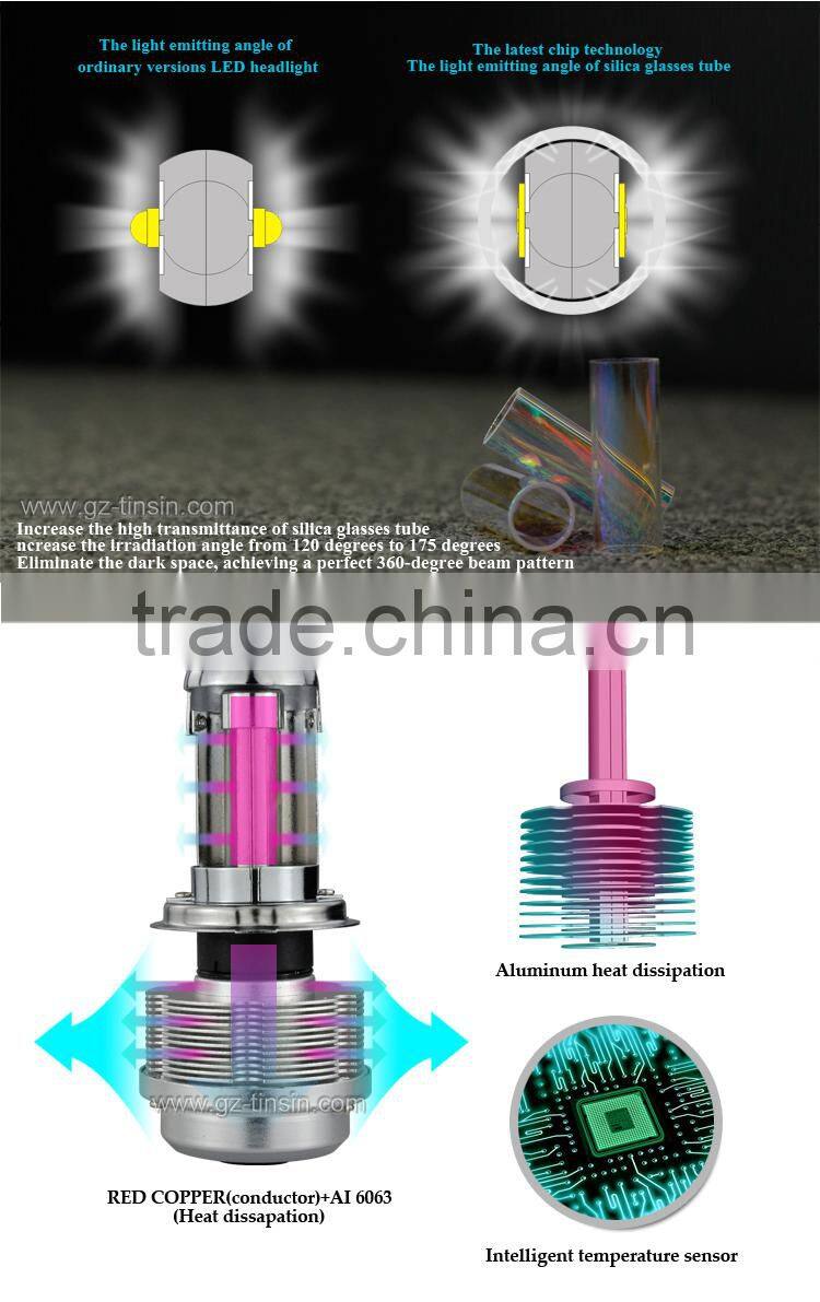 Dual beam headlights 30W H4 LED car headlamp type