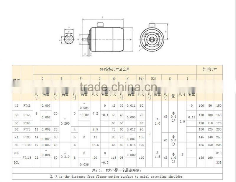 YS series 3-phase electric asynchonous aluminum motor