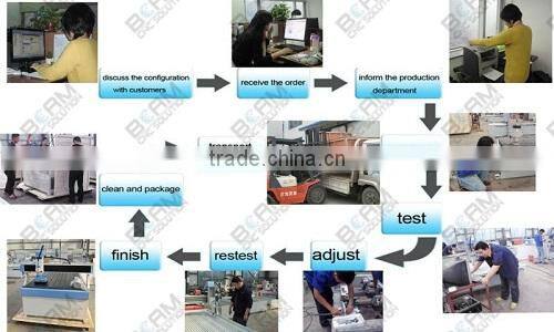 Eastern BCAMCNC top quality hot sale!!wood router tools BCM1325