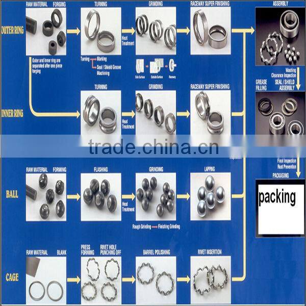 Custom Barden Angular Contact Ball Bearing Manufacturing