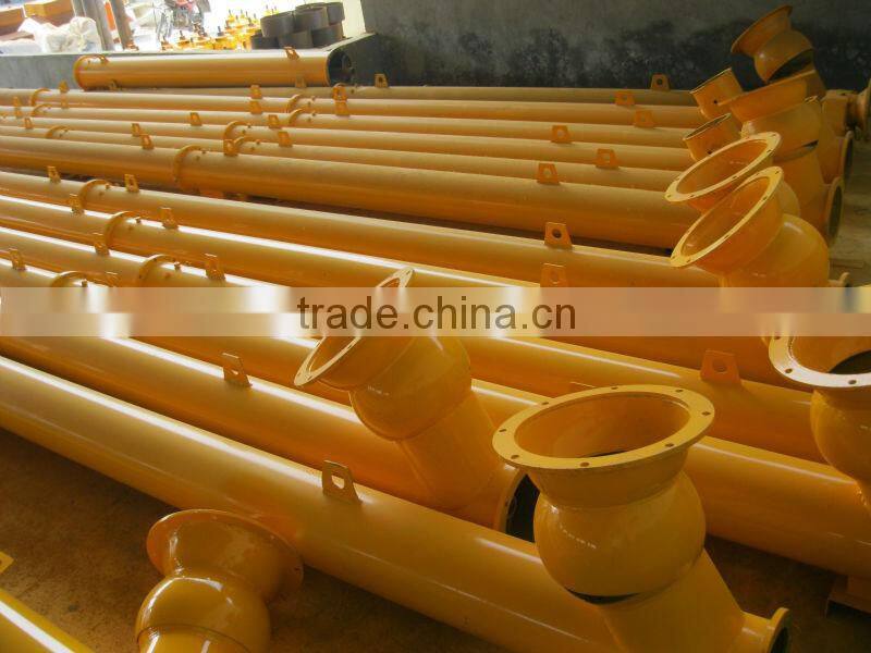 Factory Price Screw Conveyor for Feeding Materials