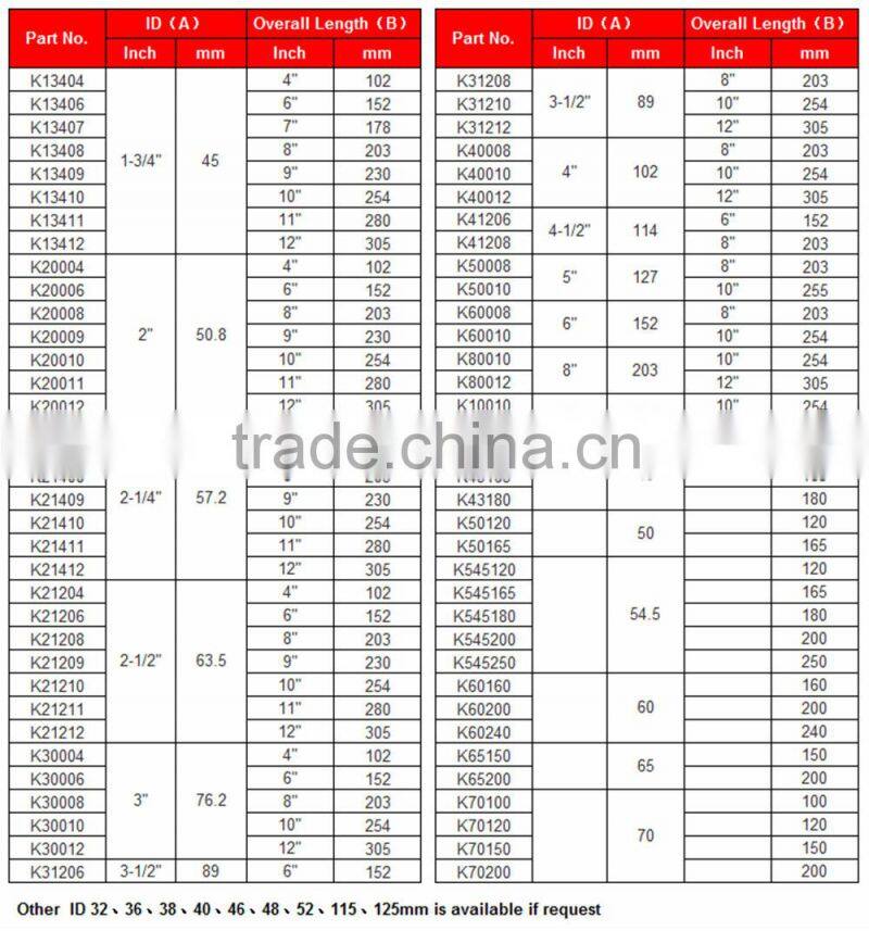 Mass production automobile exhaust flexible pipes