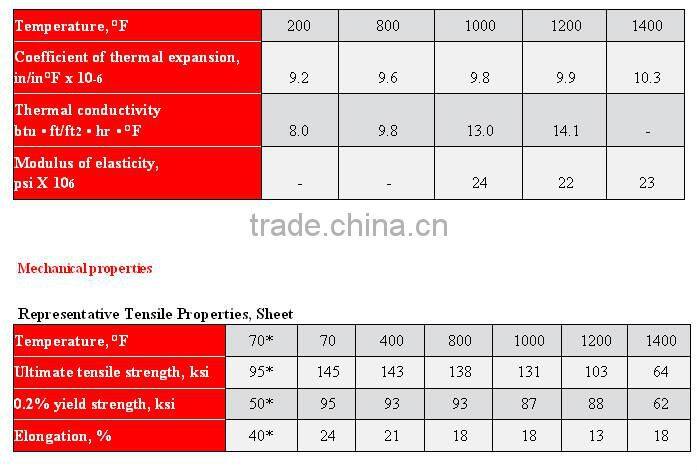 Manufacturer Alloy A-286 bright bar