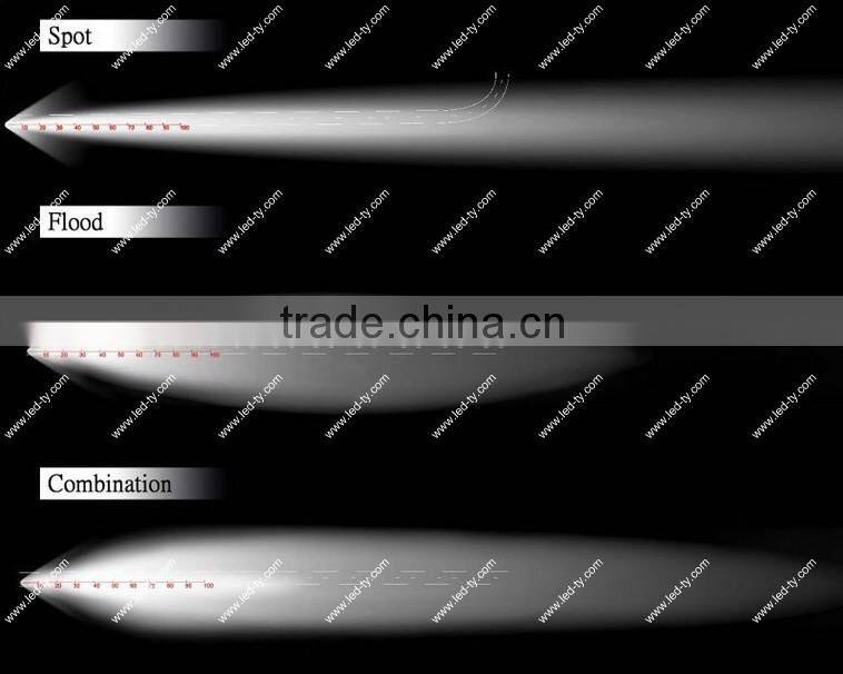 15w LED Light Bar Offroad LED Light Bar LED Driving Light For Motorcycle,Offroad,ATV,4x4,Jeep,Truck,SUV