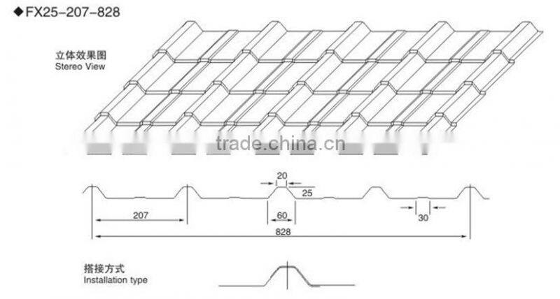 step tile and trapezoidal profile double layer making machine