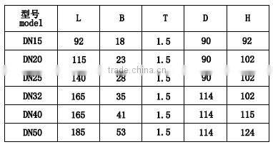 G84F-10P/R Manual 3-Way Diaphragm Valve Welding End