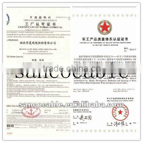 flexible anti-EMI anti-nuclear pulse cable