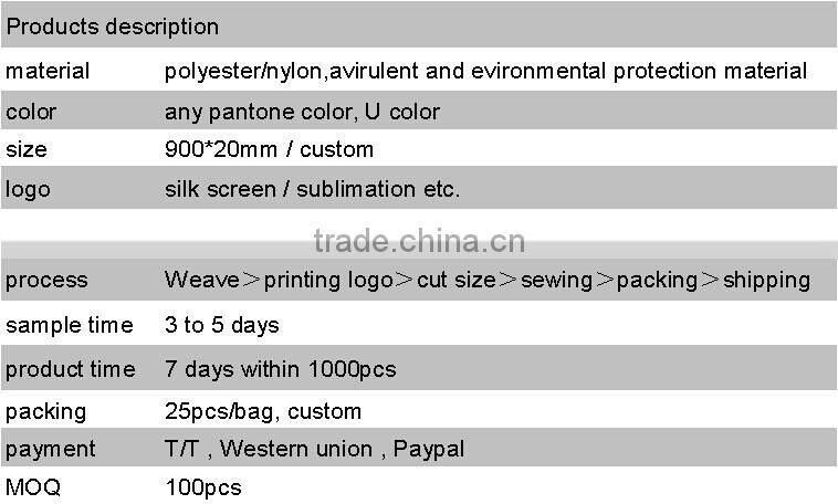 Gold coin sovereigns ,coin